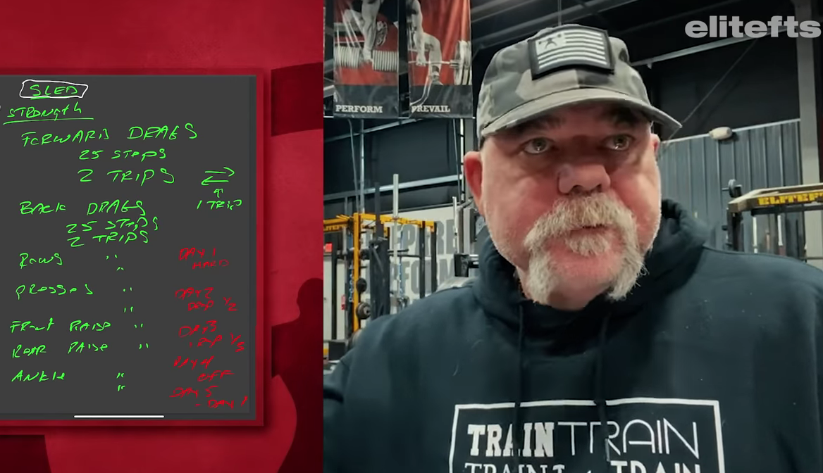 Dave Tate’s Dragging Sled Workout for the Powerlifter 