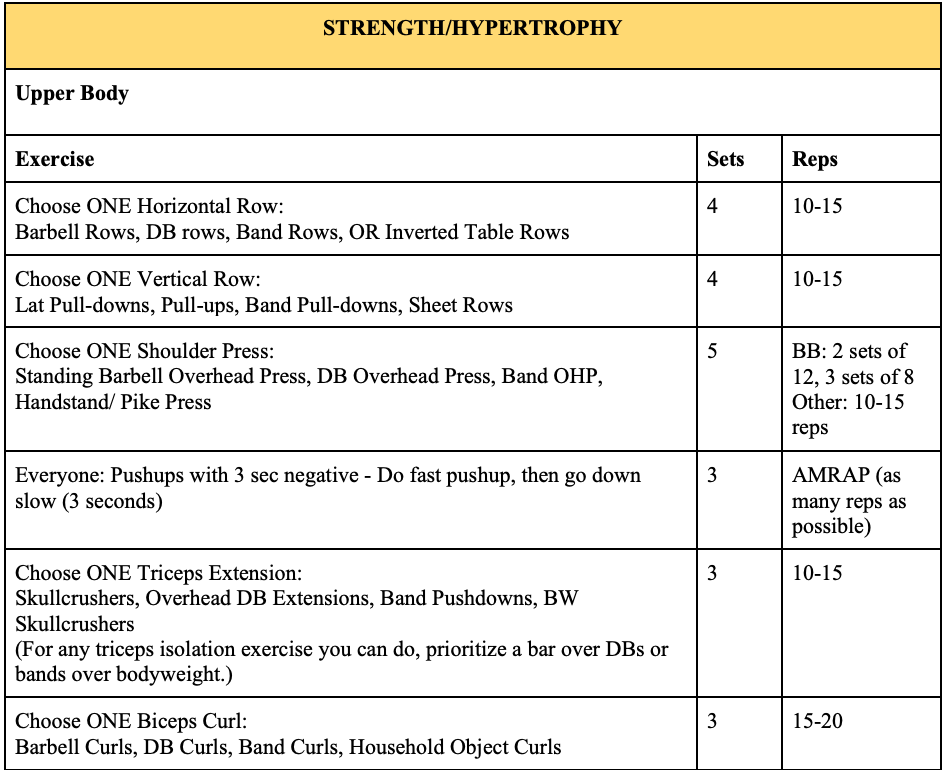 Offseason Football Training Program