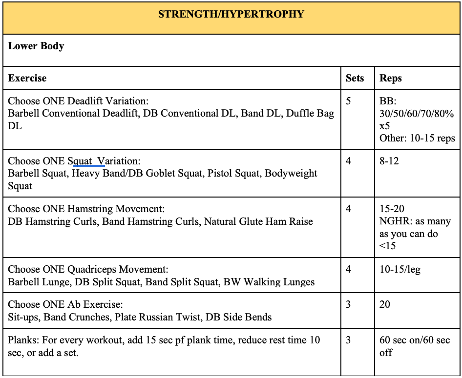 Offseason Football Training Program