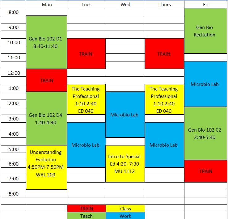 time-Management-Table