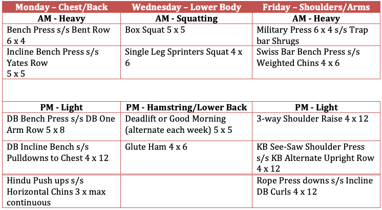 3-day-split