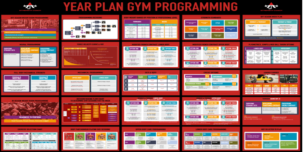 Year Plan Ashley Jones 
